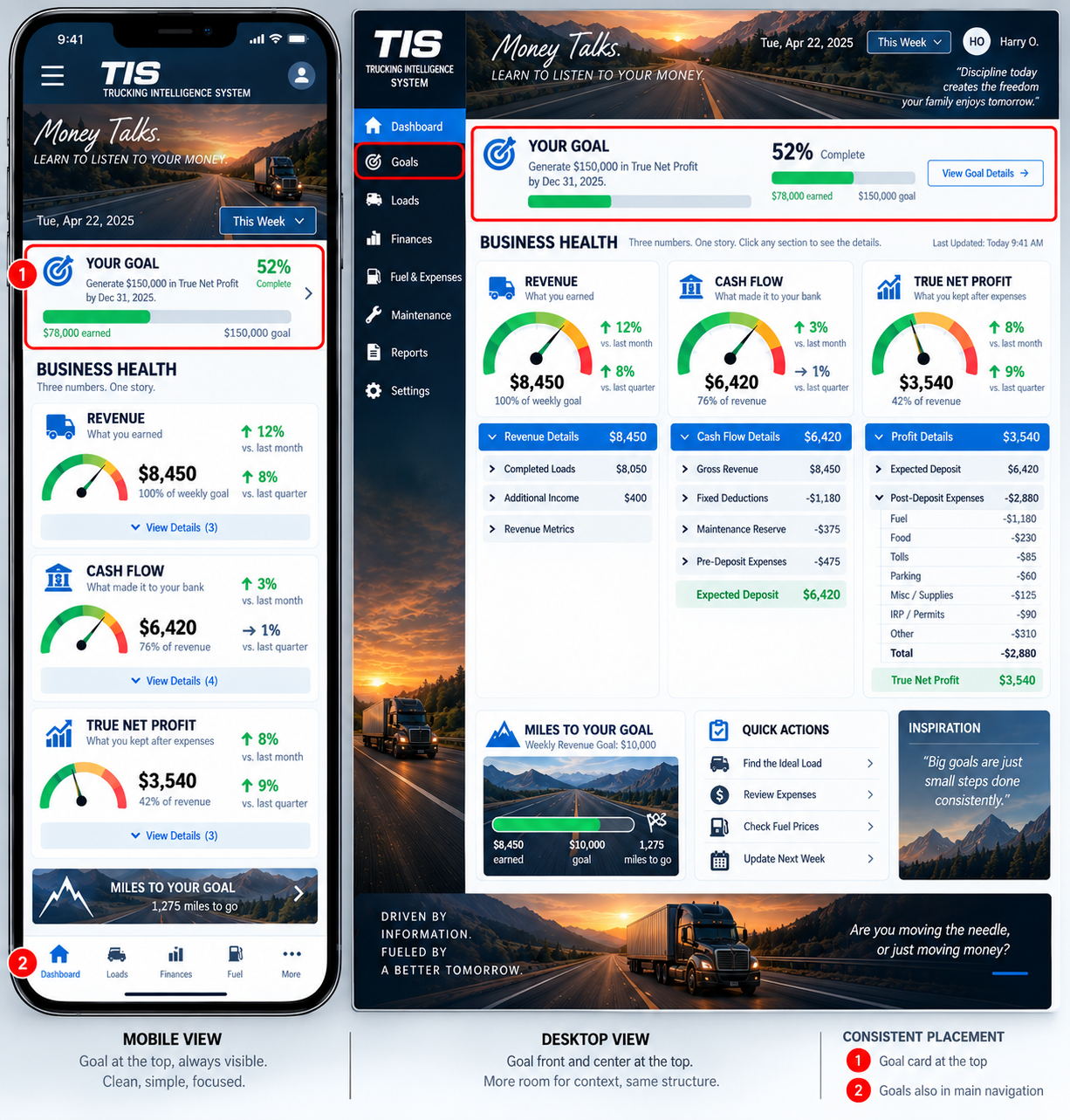 DriveTIS mobile and desktop dashboard preview